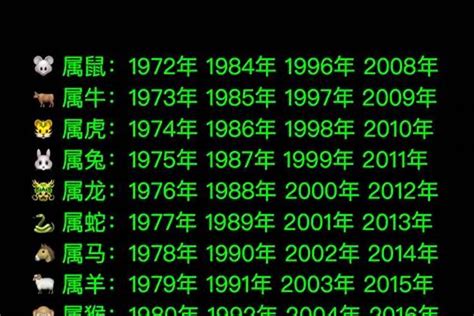 2014年出生|2014年属相是什么生肖 2014年出生的属什么